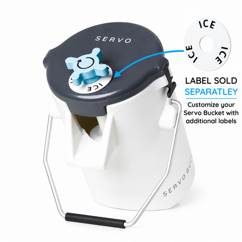 Servo Bucket